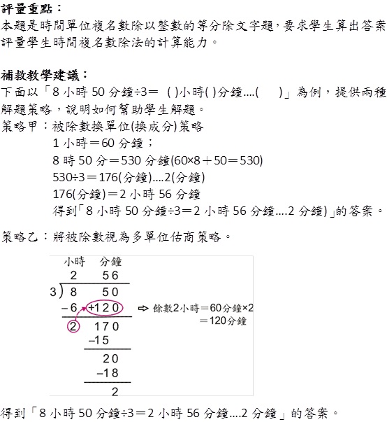 施測後回饋訊息