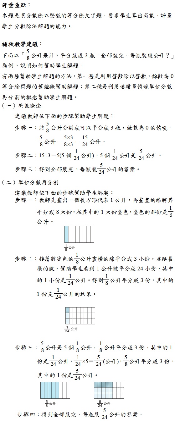 施測後回饋訊息