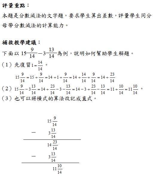 施測後回饋訊息