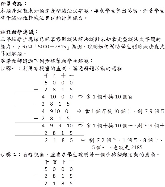 施測後回饋訊息