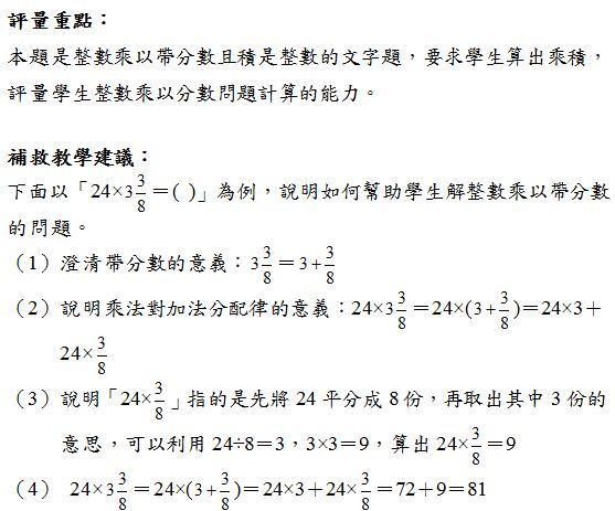 施測後回饋訊息