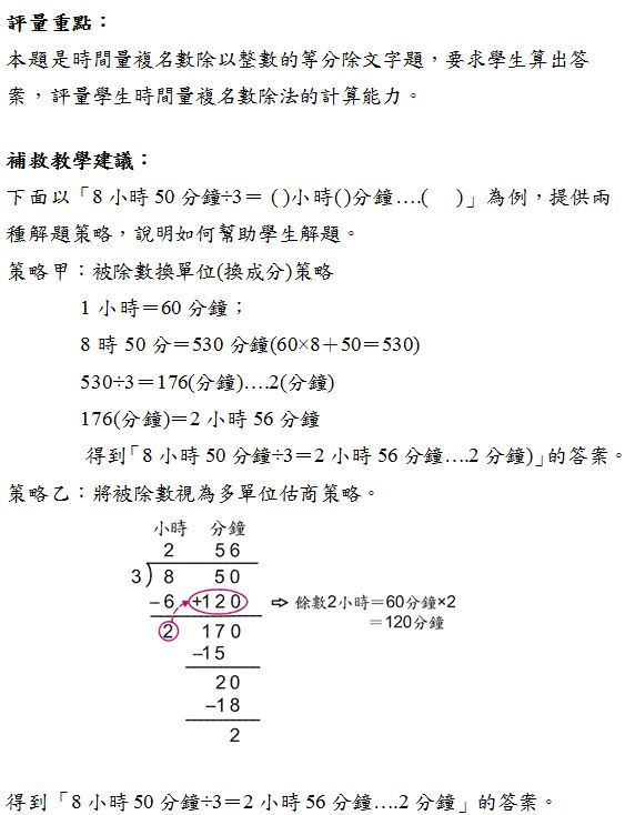 施測後回饋訊息