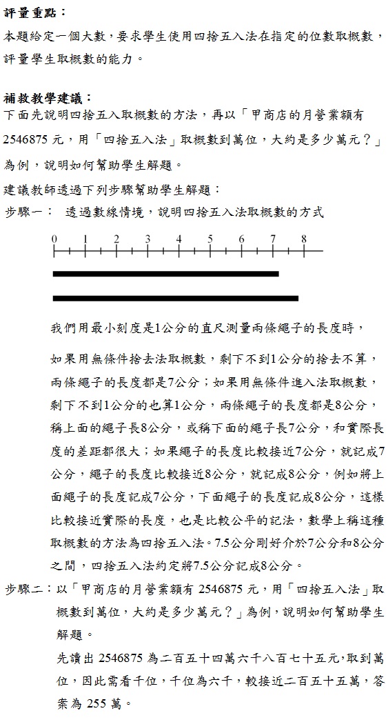 施測後回饋訊息